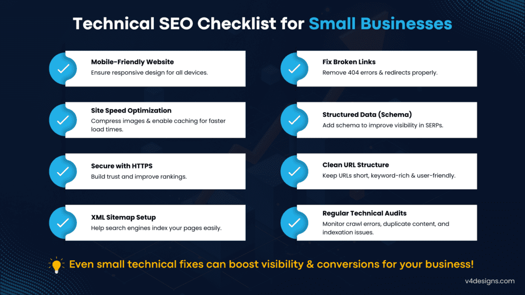 Why is technical SEO important for small businesses