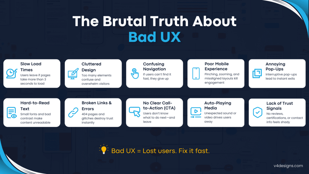 Website UX Mistakes to Avoid