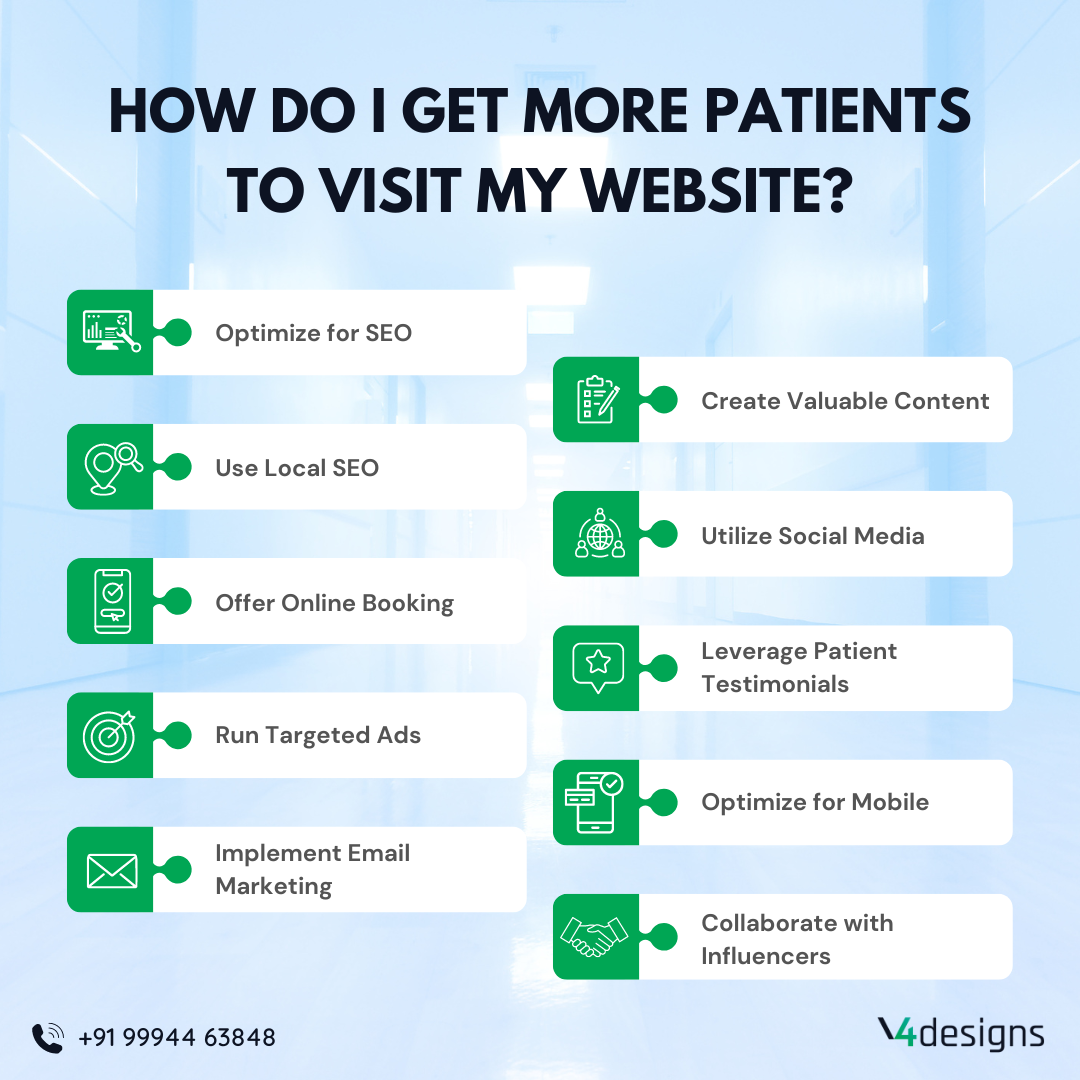 How do I get more patients to visit my website?