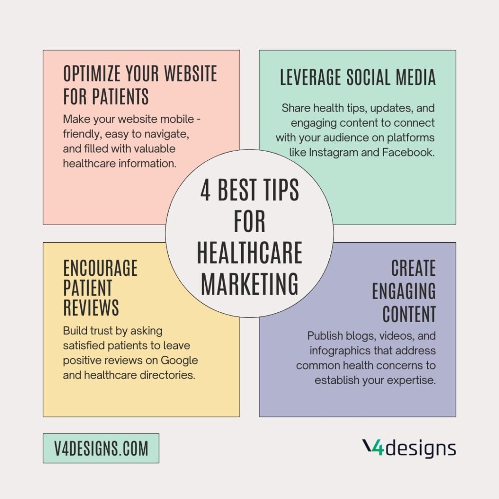 Best Tips for Healthcare Marketing