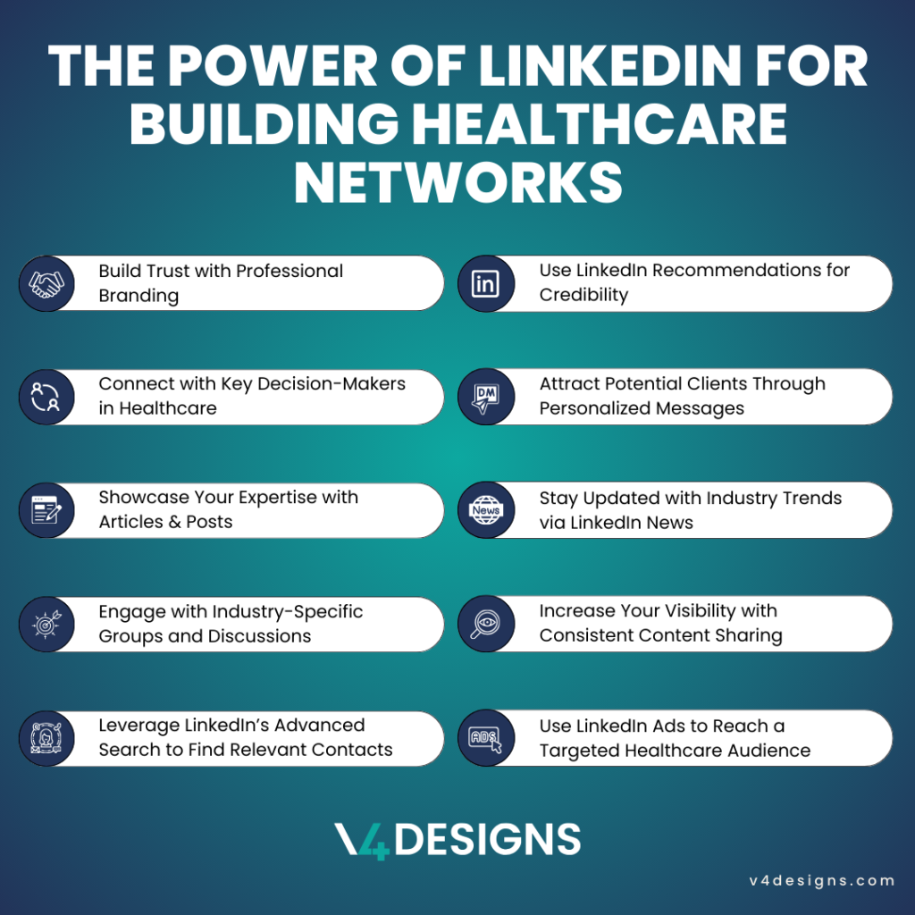 LinkedIn for Healthcare Professionals