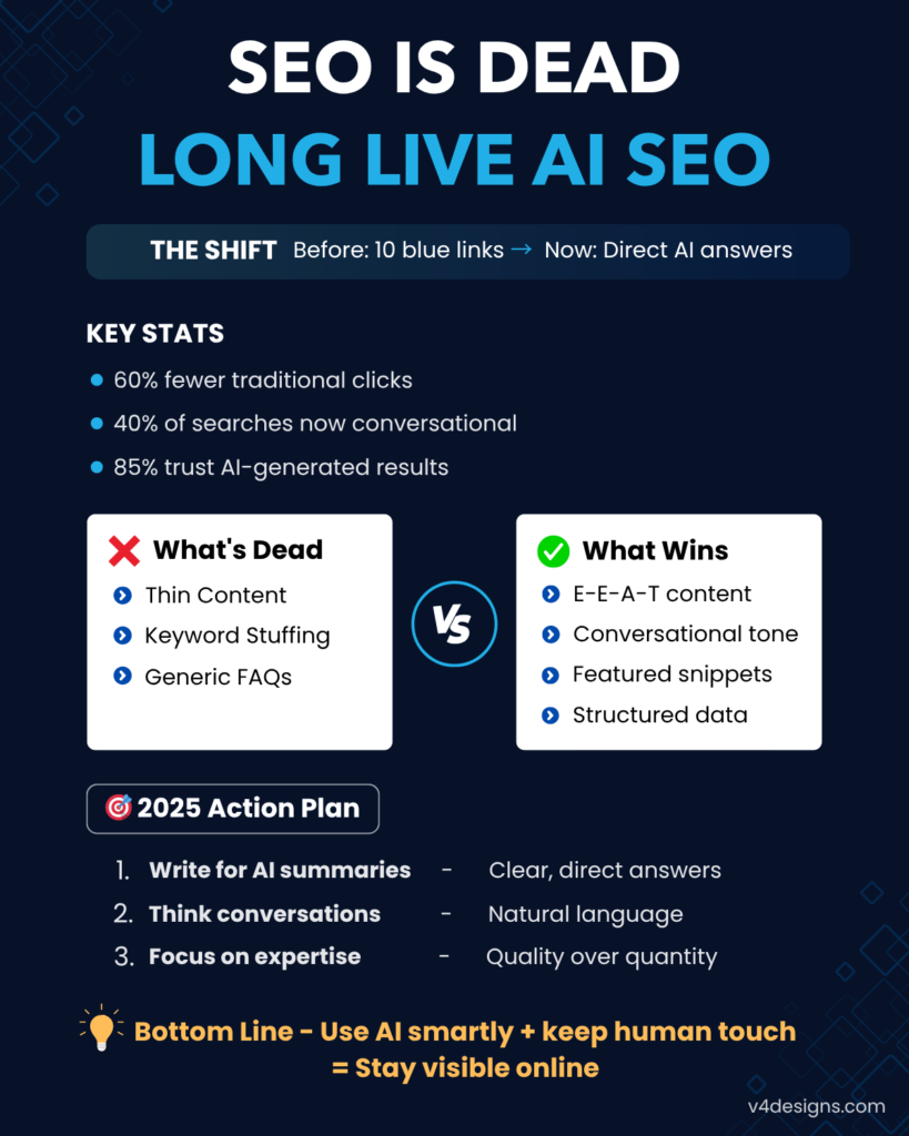 SEO agency for startups