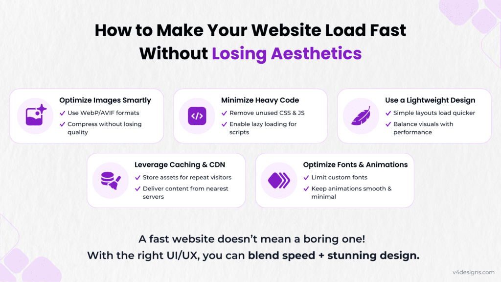 Best UI UX Design Company in Coimbatore
