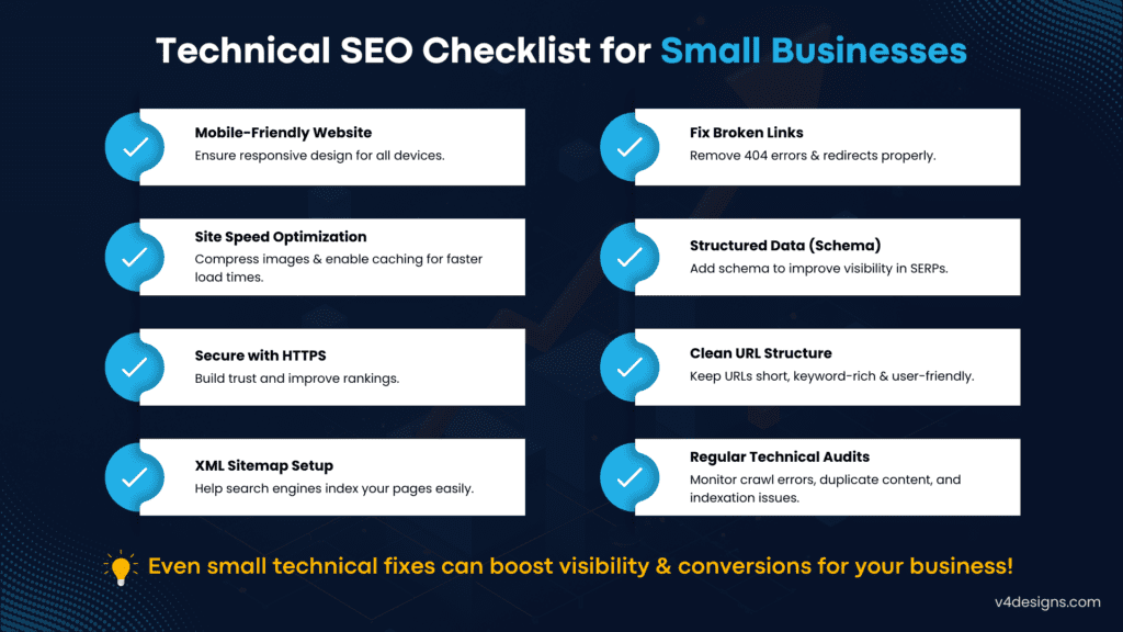Why is technical SEO important for small businesses
